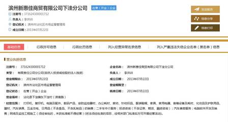 沾化區(qū)下洼鎮(zhèn)“投融貸”困局 村民投資打水漂，汽車與二手百貨銷售難解難題